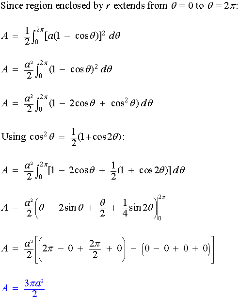 Complex inverse trigonometric function   suitcase of dreams