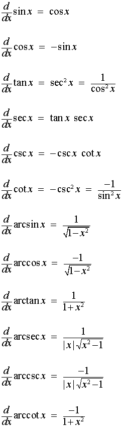 read defining and designing